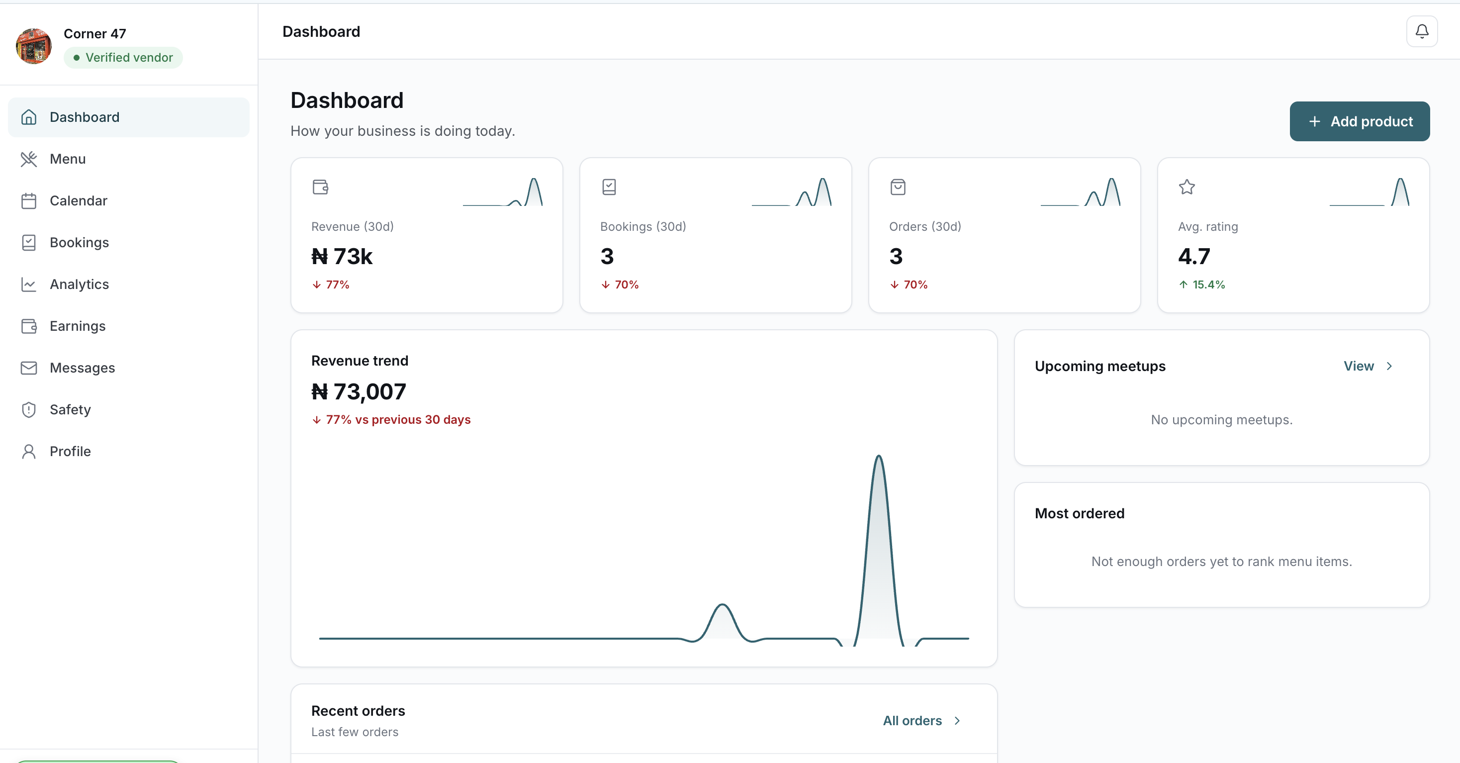 Boredom vendor dashboard showing revenue trend, bookings and recent orders